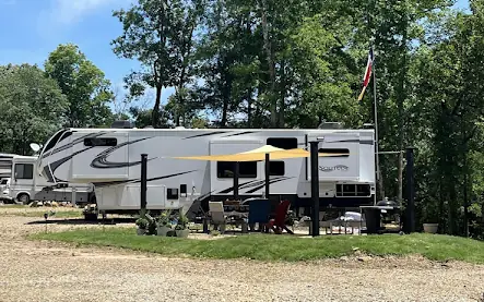 The Narrows Riverside RV Resort